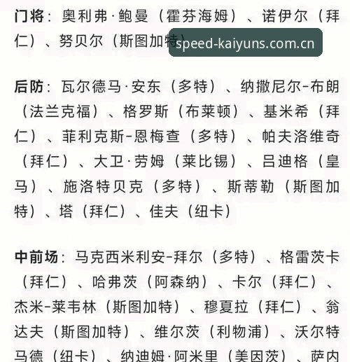 德国队世界杯大名单解析——诺伊尔回归与开运体育平台观赛指南